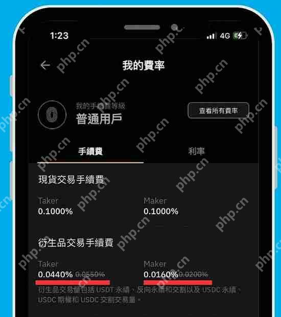 Bybit天降豪礼活动攻略：完成任务拿USDT合约体验金